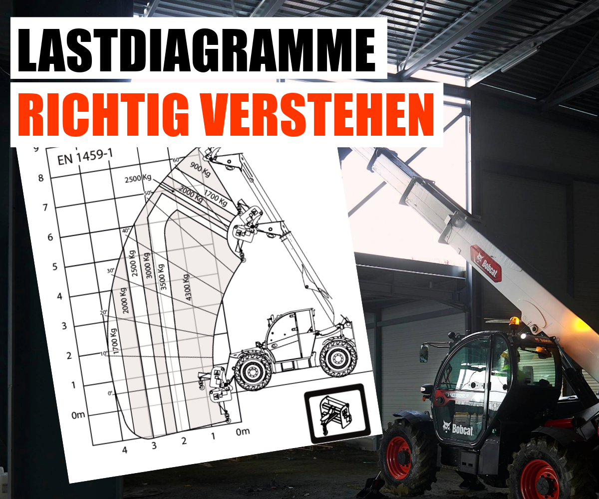 Teleskoplader mit Lastdiagramm