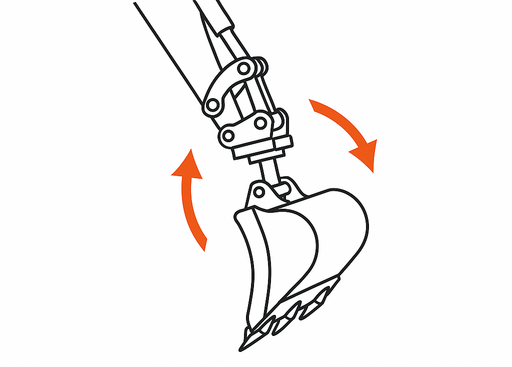 Schematische Darstellung zur Funktionsweise eines Tilts